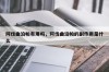 阿伐曲泊帕有用吗，阿伐曲泊帕的副作用是什么